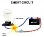 Graphic of a short circuit